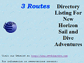 3 Routes Directory Listings